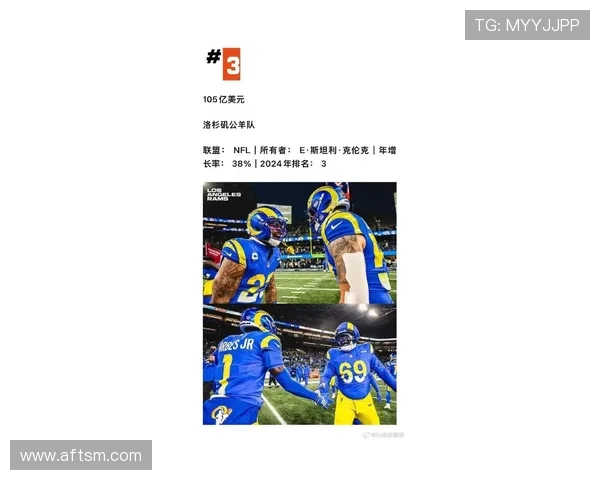 全球最爱看的体育联赛（全球最具影响力的体育赛事）sports